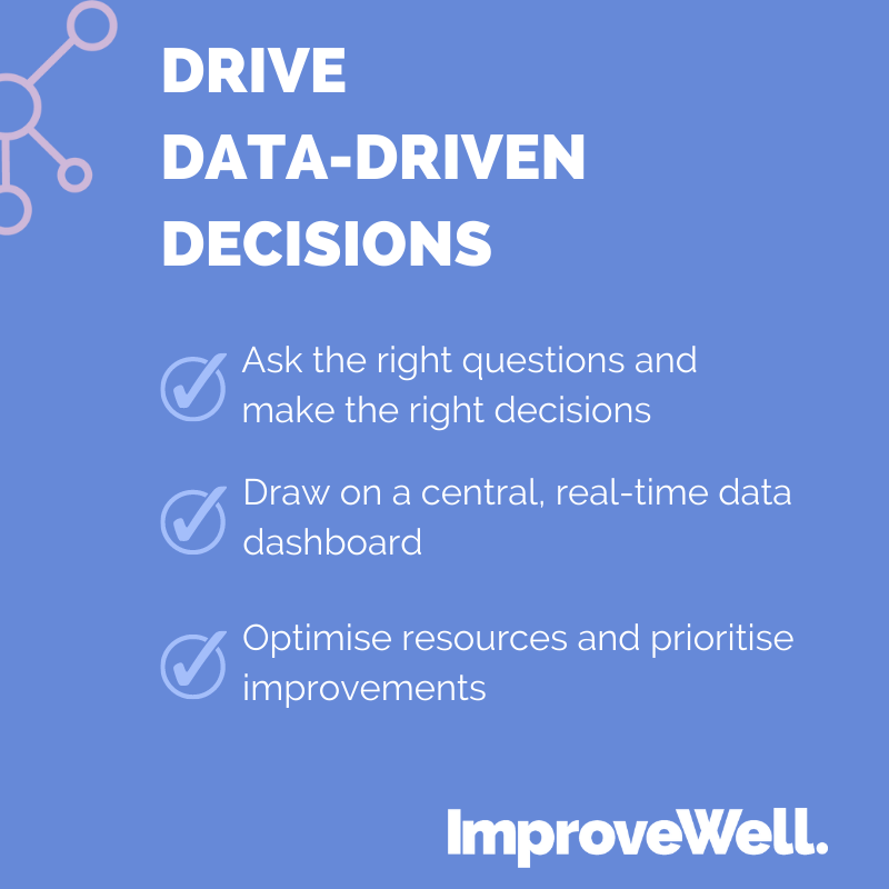 ImproveWellUK's tweet photo. Give everyone a voice with the award-winning, real-time feedback solution for improvement in healthcare. Used by thousands of healthcare professionals in the NHS and beyond.
