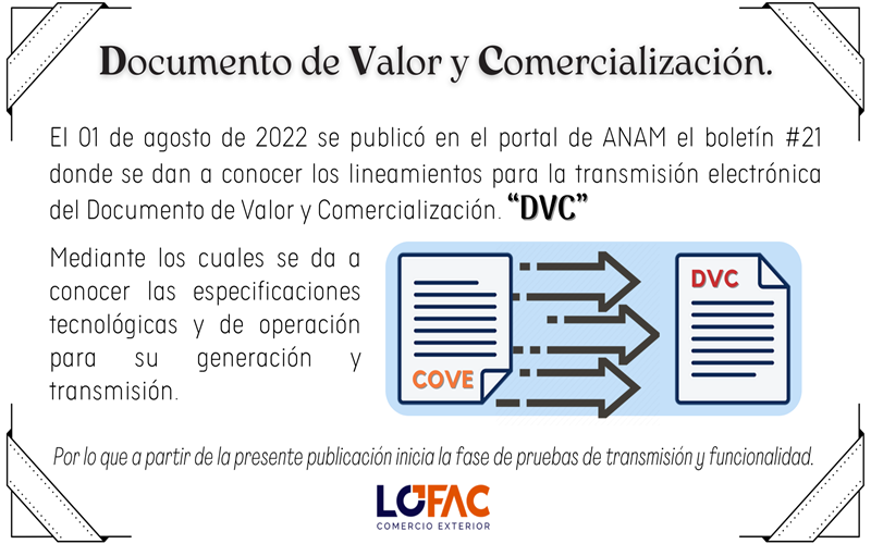 LOFAC_COMEXT's tweet photo. #DVC #ANAM #ComercioExterior #Lofac https://t.co/CLG49xMBxN