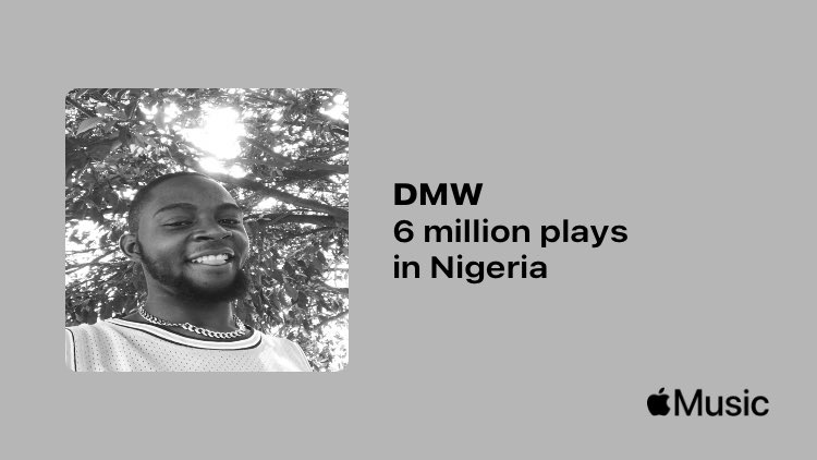 Davido Music Worldwide tweet media