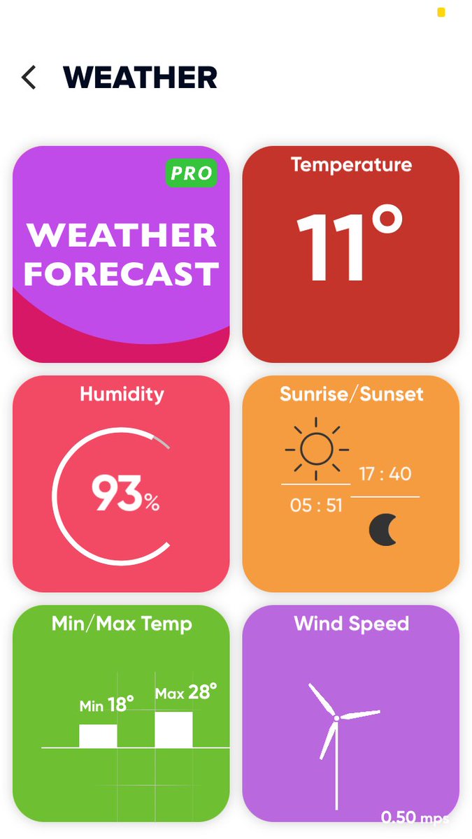 biru_navy's tweet image. udah turun ke ketinggian 1605 mdpl. suhunya masih 11°C 🥶🥶🥶🥶🥶
#nepalvanjava