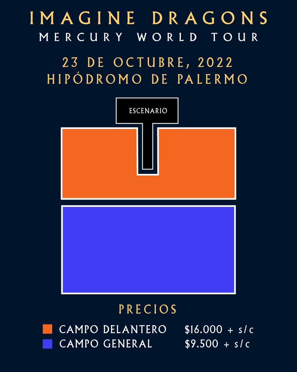 lollamania's tweet image. Imagine Dragons en Argentina 🇦🇷

La banda vendrá este año con el Mercury World Tour. Los tíckets saldrán a la venta por All Access el próximo Lunes 8/8 a las 10:00 hs

📍Hipódromo de Palermo, Buenos Aires
📅 23/10/2022

💵 Precios con SC (campo)
$18.400 delantero
$10.350 general