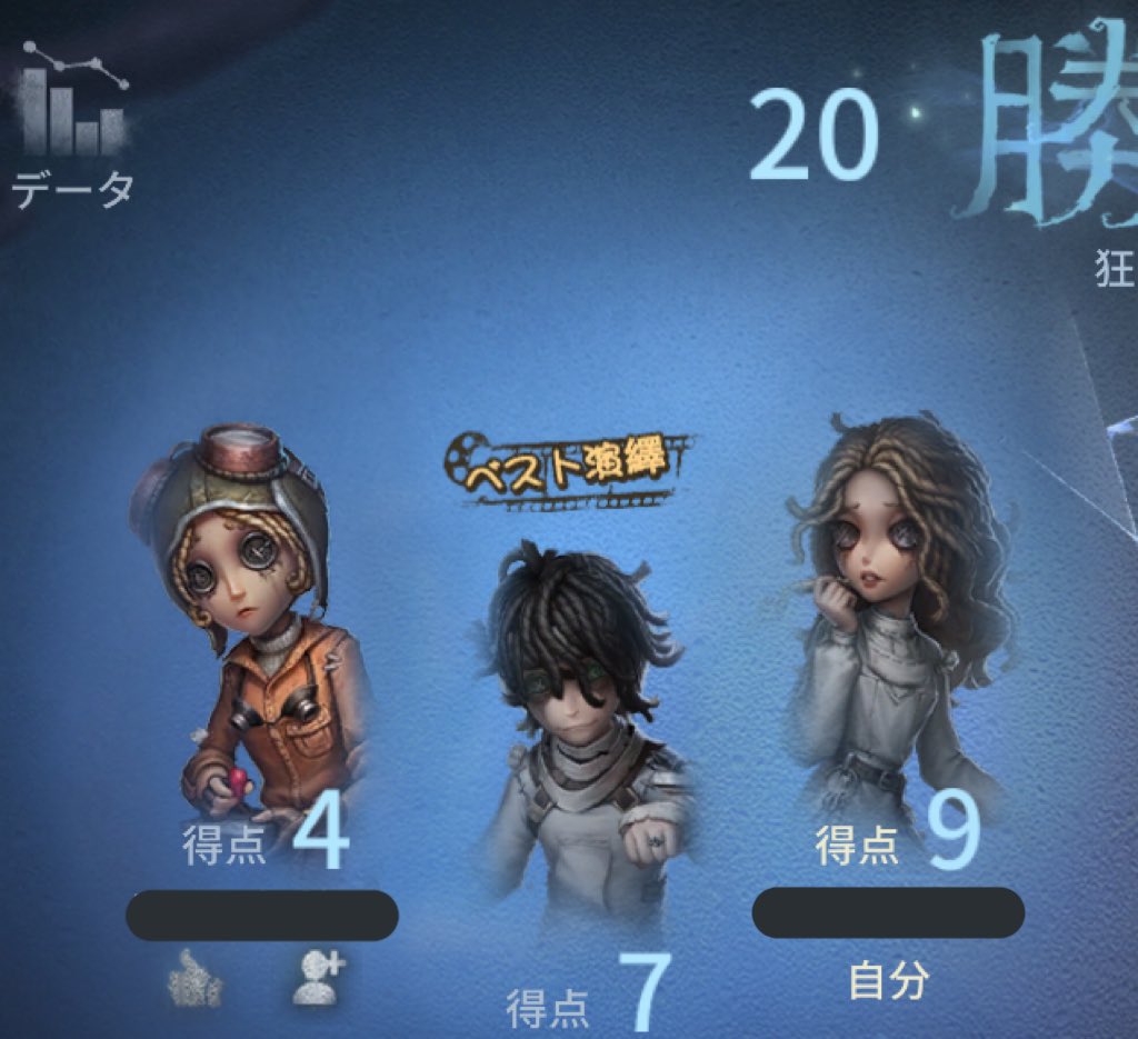 Sareki 46 Goruntu Ve Video Listesi Whotwi Grafiksel Twitter Analizi