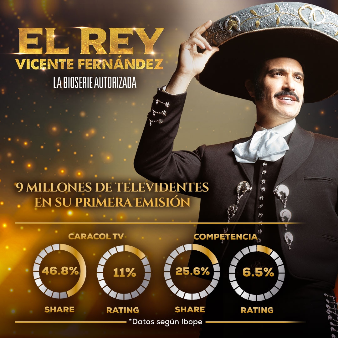 CARACOL TV SALES (@caracoltvintl) on Twitter photo 