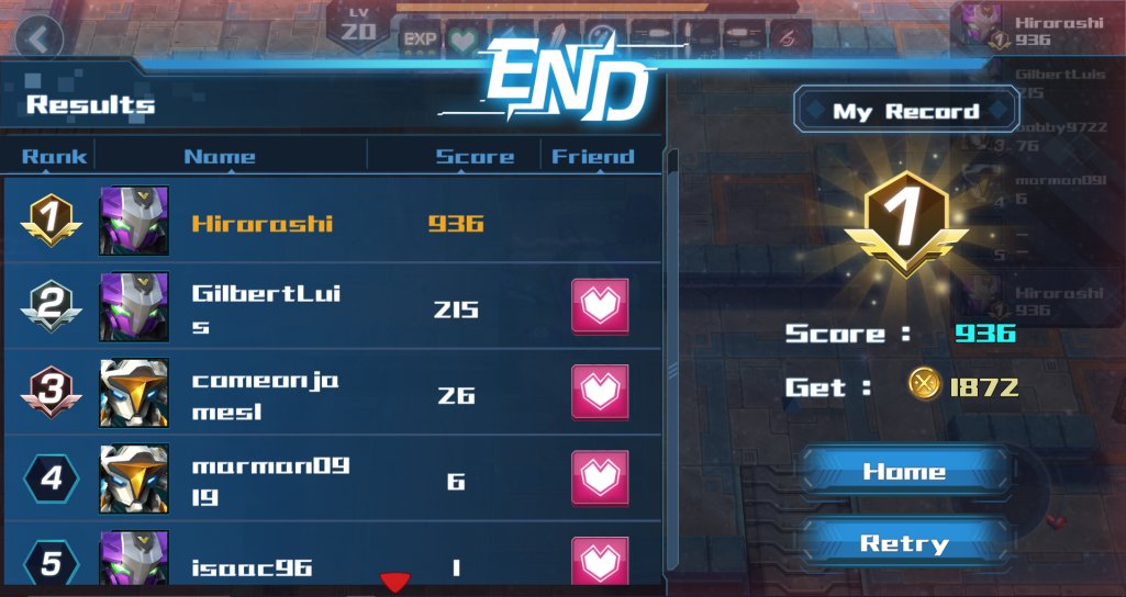 So excting for the first day of the Alpha Test event and a lot of interesting experiences players today...!
#alphatest
#NFTarmorslays
#event
