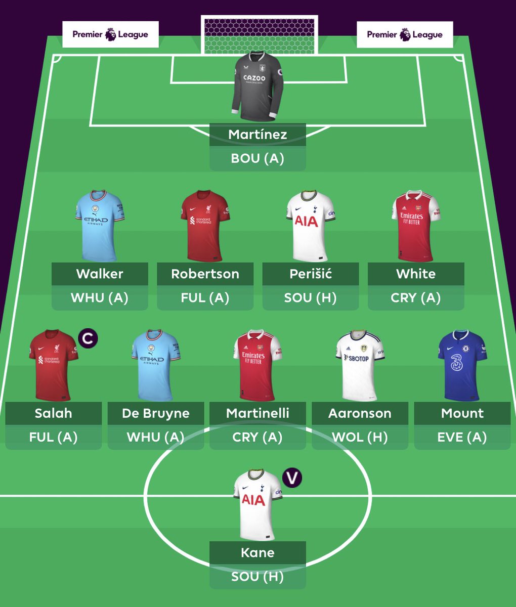 1 more sleep and I’m (Greg) currently on this….

#draft600098 #fpl