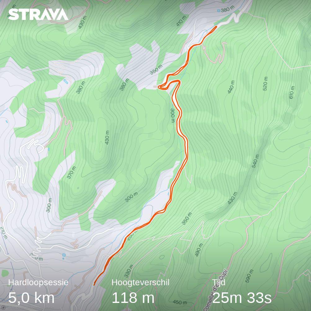 kasperschuur's tweet photo. Klein stukje #bunyola wel weer weg veel pijn onder mijn voet. Hopen dat het meevalt, nu wel en klein beetje klaar mee met die #blessures @loopmaatjes @runningplus @hardlooptipsnl 

https://t.co/yqfmZ4idTR https://t.co/JZlpyjtmFJ