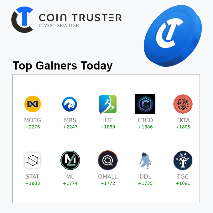 COINTRUSTΞR ALERTS tweet media