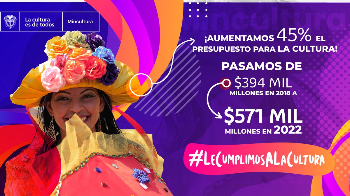Colombia Crea Talento tweet media