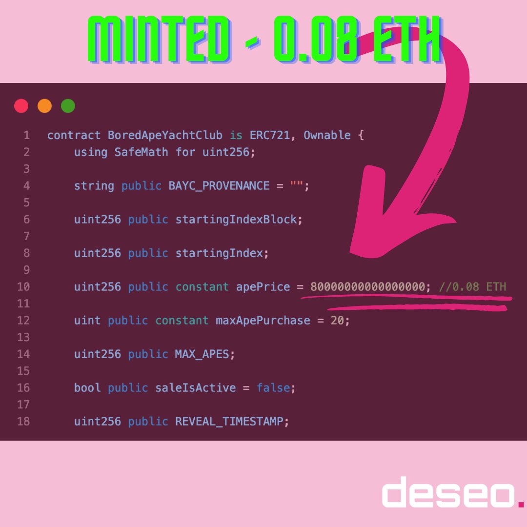 deseo_io's tweet photo. What was the initial minting price of @BoredApeYC? If you had a chance of minting it April of 2021, you'd pay 0.08 ETH. How about now? Well, the floor price is over 80 ETH but the biggest sales were over 300 ETH. Literally, this collection changed lives. https://t.co/9p0ECCUbmC