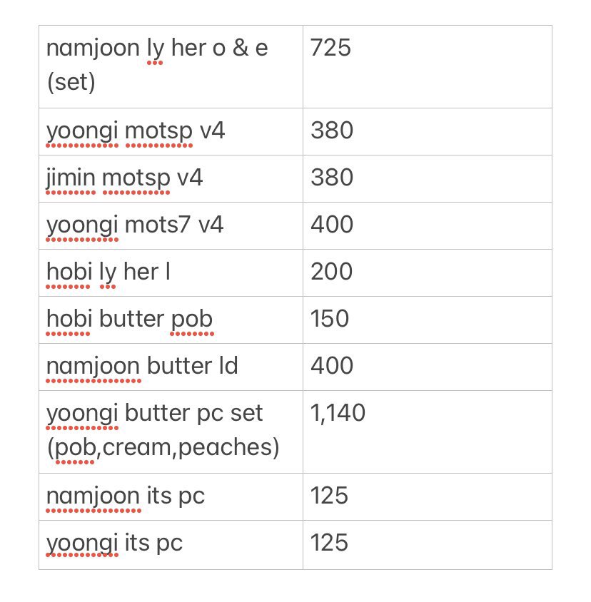 koosrkivee's tweet photo. — #koosrkiveesells 🌷
ᨳ wts lfb bts ph | help rt  

bts photocards . . 

• check 2nd pic for pricelist
• can dm me for condi 
• no rush shipping ! 
• read carrd byt 
• dop : payo/3 days

reply mine or dm me 🎀

# namjoon yoongi hobi jimin pc ly her mots7 persona its butter https://t.co/EHDeWZMB5o