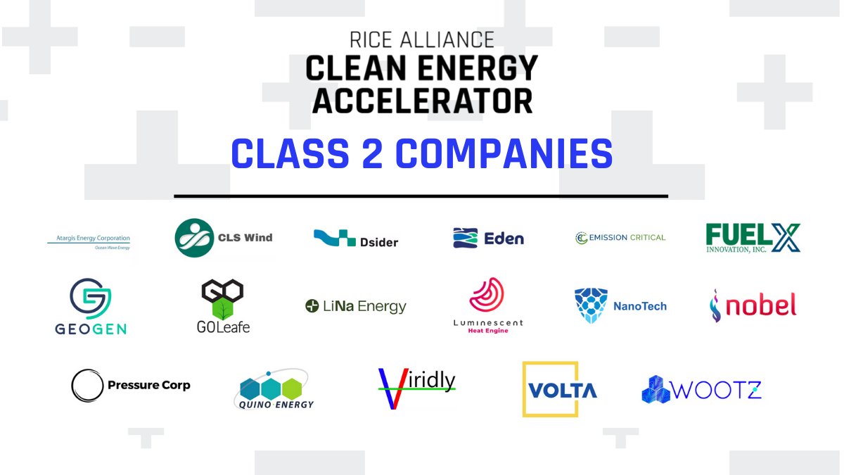 Rice Alliance tweet media