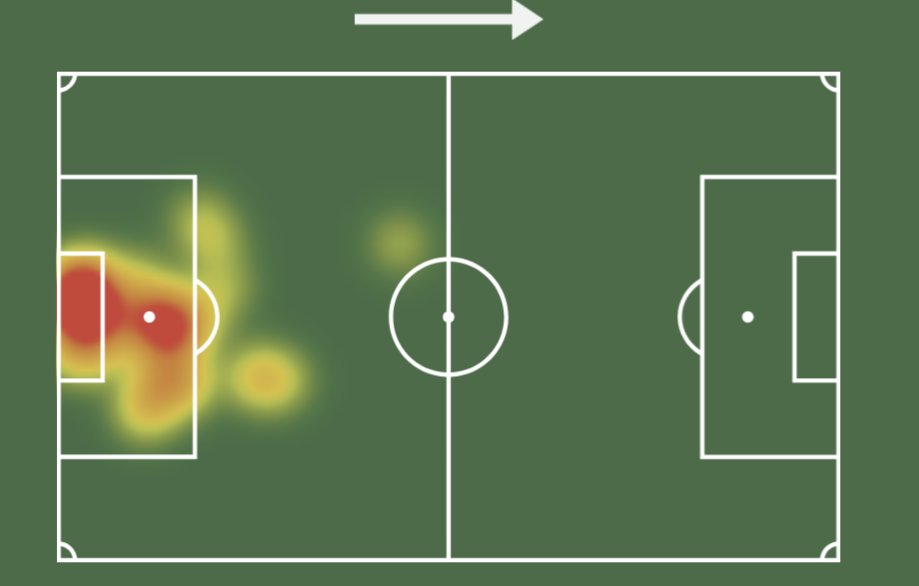 FootballReprt's tweet photo. Mads Hermansen (22)🇩🇰#BIFFCB
⏱️90
🧼Clean Sheet
🧤2 Saves(1 From Inside The Box)
🏃♂️1/1 Runs Out
🧹1 Clearance
🦵1/1 Ground Duels
👊1x Fouled
🦶35 Touches
👟28(96.6%) Accurate Passes
📏4/5 Long Balls
Unavailable stats:
✖️xGOT Faced
🩹Recoveries
🤿Diving Saves
🤾♂️Throws
1/2 https://t.co/cNTgF2mK3z
