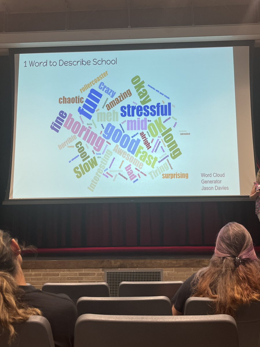 MrsRebandt's tweet photo. Thanks for an awesome keynote speech, @teambond #EdcampMACUL https://t.co/0y4G4MaUIV