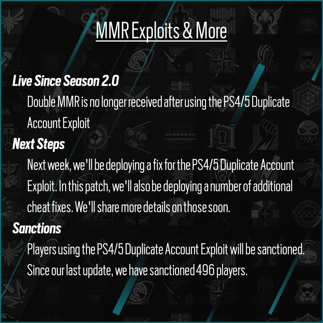 Rainbow Six Siege on Twitter "An update on the PlayStation Duplicate Accounts Exploit👇 https