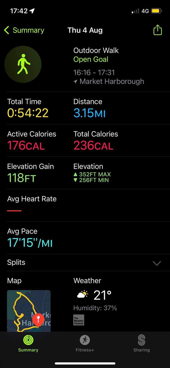 Posting on behalf of Lucy Rankin #AHPsActive day 4