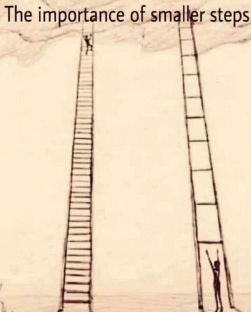 QCompounding's tweet photo. “I don't look to jump over 7-foot bars: I look around for 1-foot bars that I can step over.” - Warren Buffett https://t.co/KSptP9vsO0