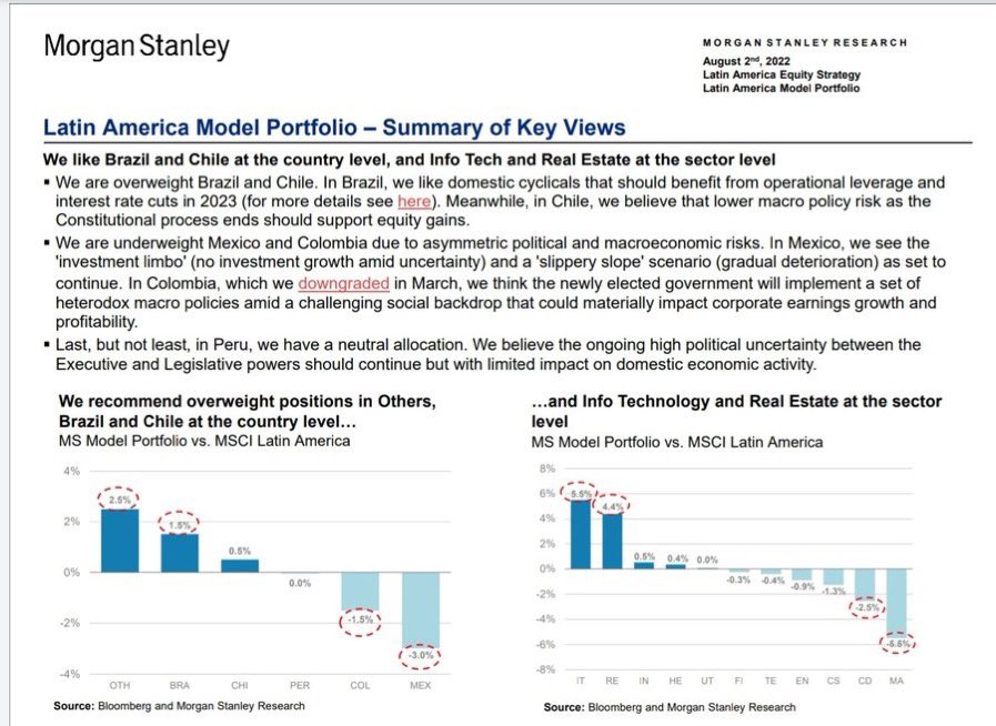Insumos para tod@s! Un debate de nivel técnico que requiere su respectivo análisis a nivel Colombia. (Prospectiva, rendimientos, papeles futuros..otros)