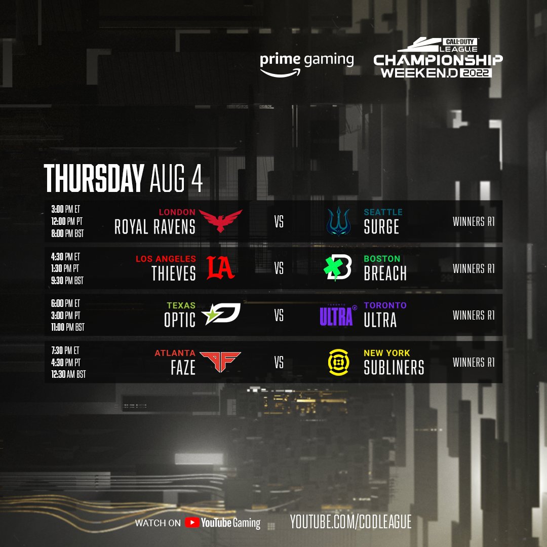 #CDLChamps Day 1 Slate.

Predictions? 🤔👇