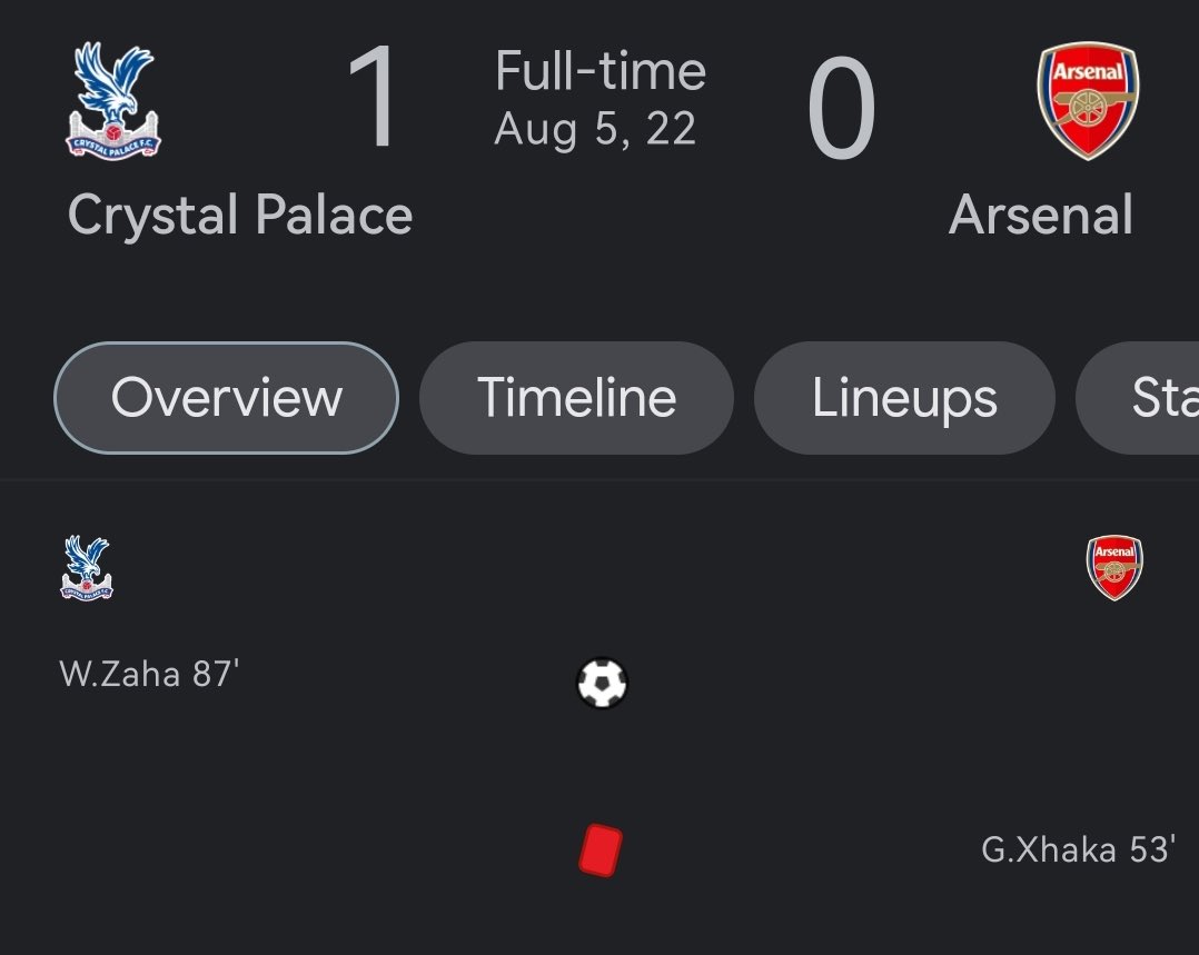 CFC_Janty's tweet photo. This is how we all want the Premier League season to start https://t.co/UrQXxqO1BE