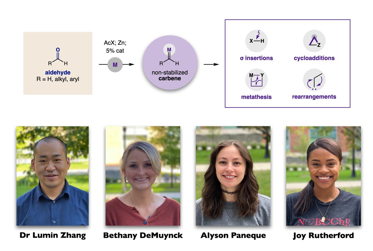 Excited to share our new strategy for accessing carbenes!

… unstabilized, diazo-free, &amp; catalyzed by CoCl2 or FeCl2.

Kudos to Lumin, Bethany, Alyson, &amp; Joy on their awesome new @Science paper!

science.org/doi/10.1126/sc…