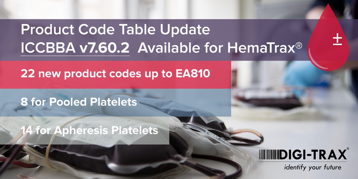 Digi_Trax's tweet photo. HemaTrax® blood labeling software users: @ISBT128 ICCBBA’s 7.60.2 product code table update contains 22 new product codes up to EA810, including 8 for #PooledPlatelets and 14 for #ApheresisPlatelets. Download via Digi-Trax® #LSS Support: https://t.co/WrLxeSguf5 #HemaTrax https://t.co/hlqhMiHxE3
