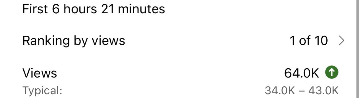 So happy to see this, it’s been so long since I got a 1/10 and I had a feeling this would be the one.😄