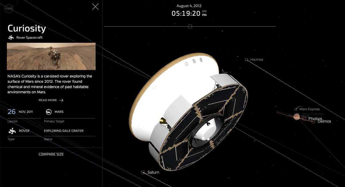 NASA Solar System tweet media