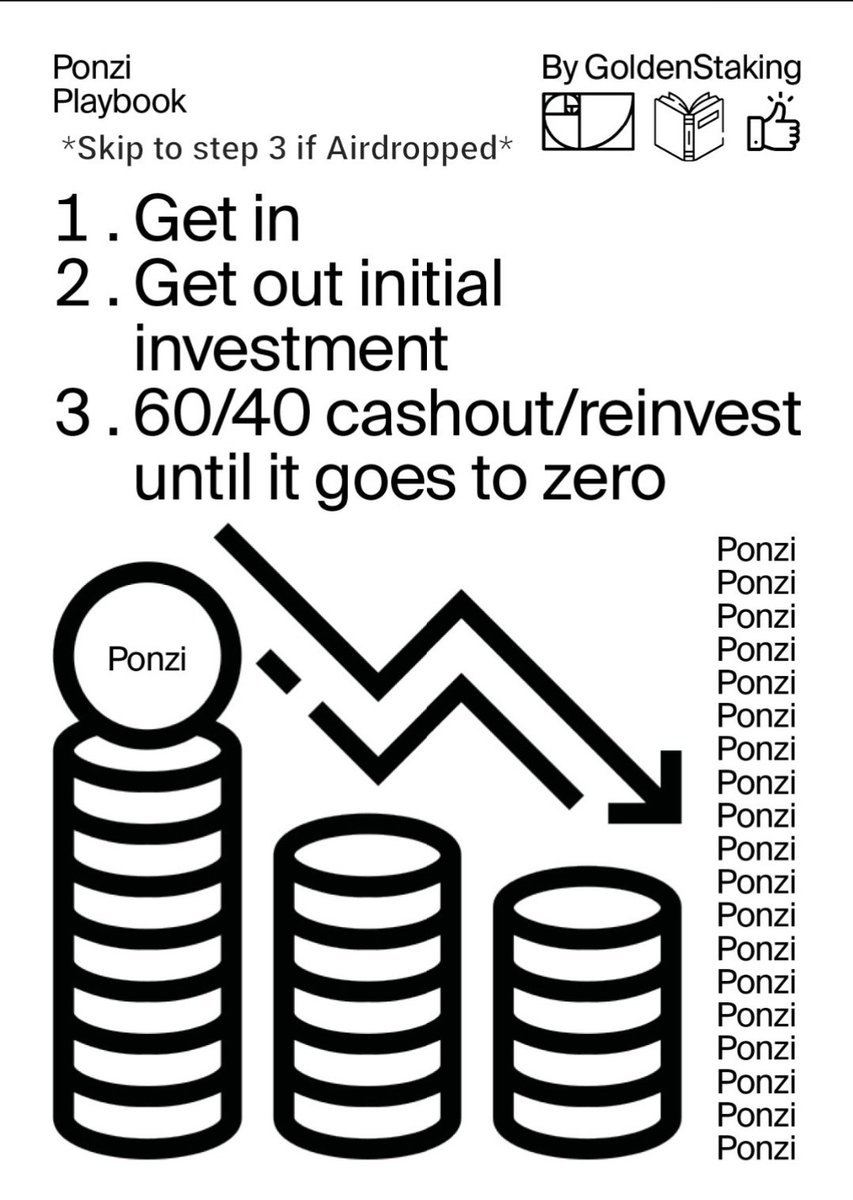 Yup... Credits <a href="/GoldenStaking/">Golden Ratio Staking | Validator</a>