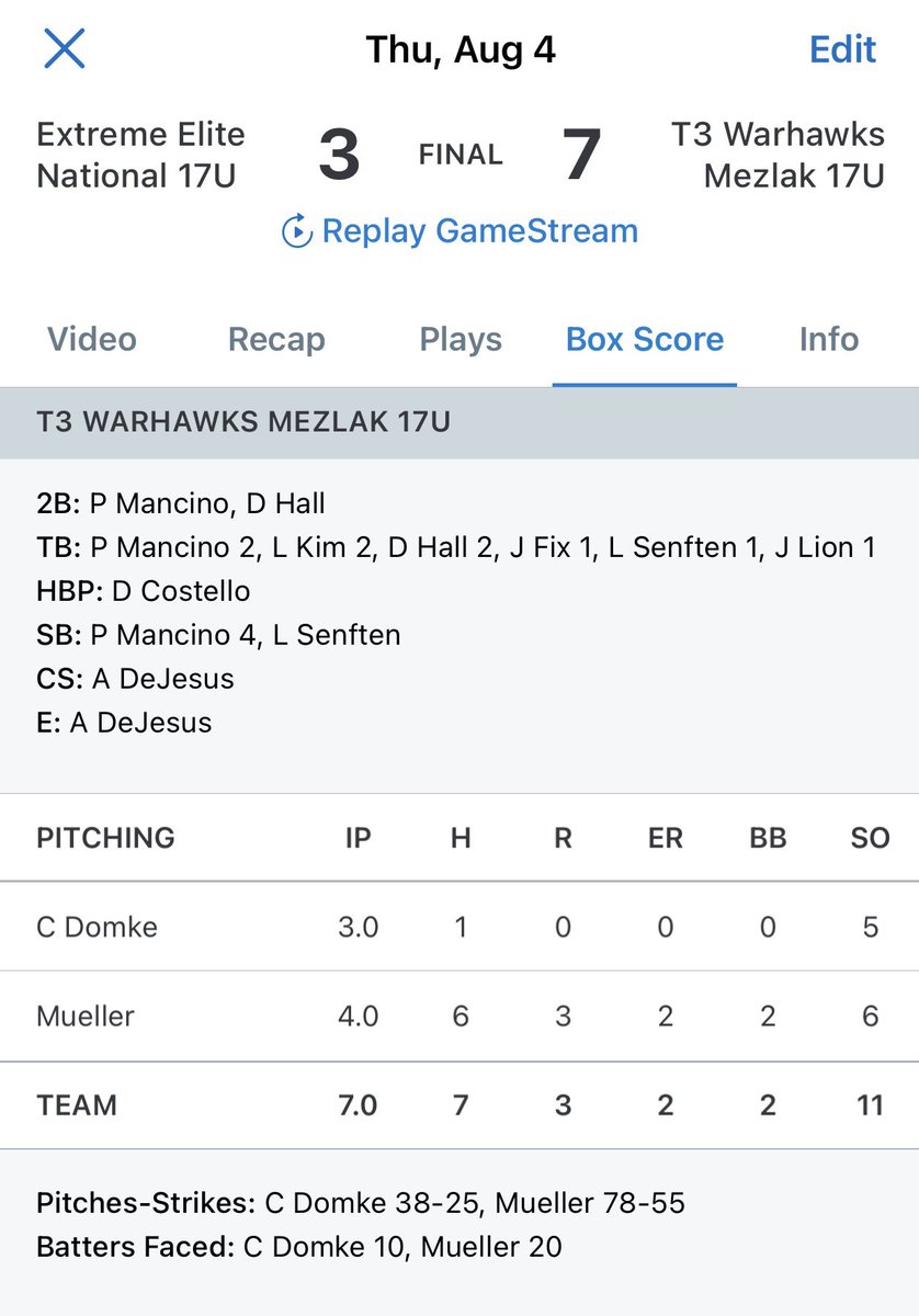 T3Warhawks_Rua's tweet image. Big S/O to ‘24 @spencer8mueller who came down to  #pbrtoc and gave @T3Warhawks_Mez the relief outing they needed against @ExtremeEliteBB National