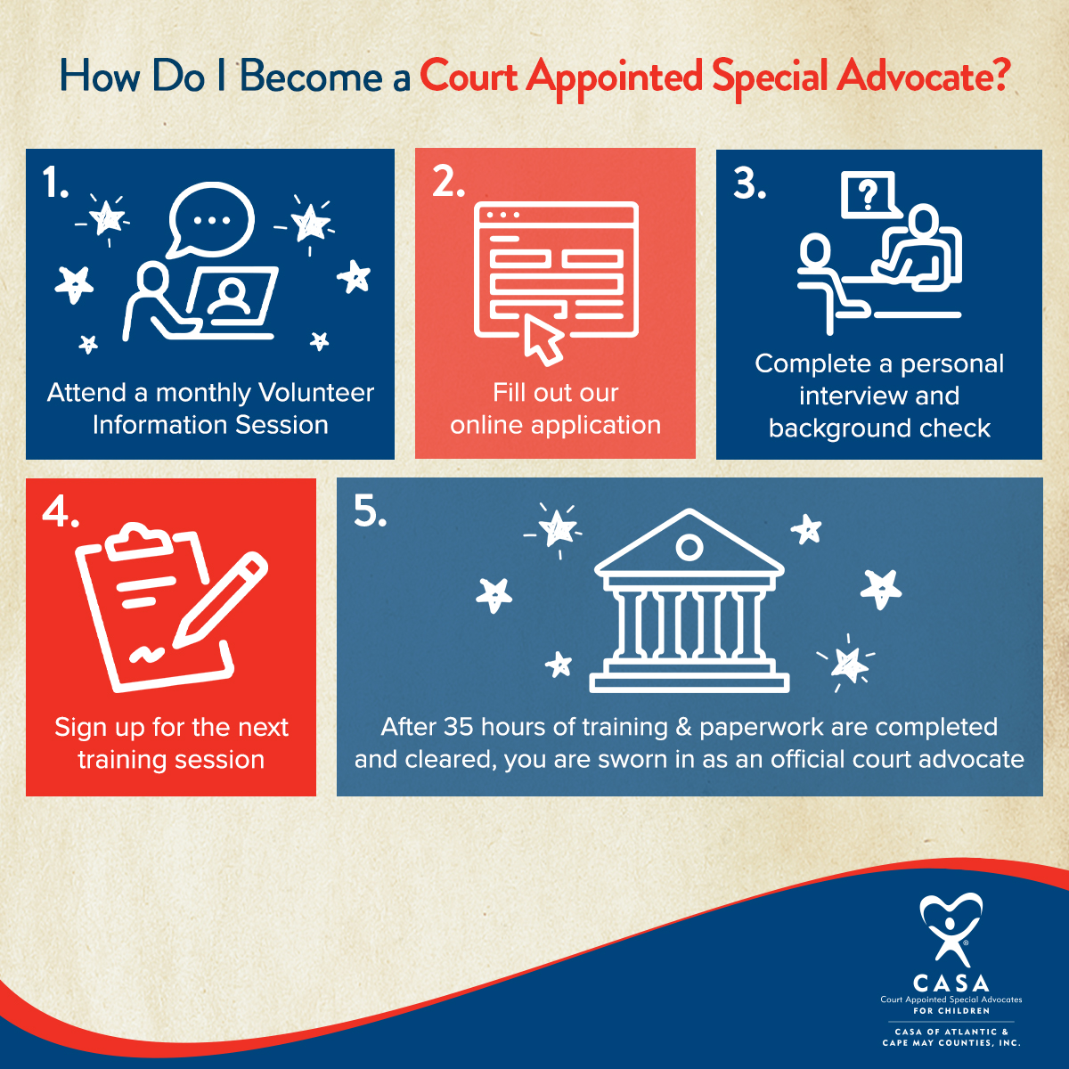 CASA for Children tweet media