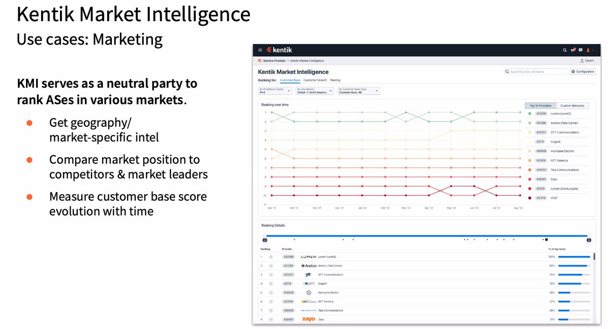 davidsamuelps's tweet image. They also have AS ranking - place your bets! :D #NFDSP2