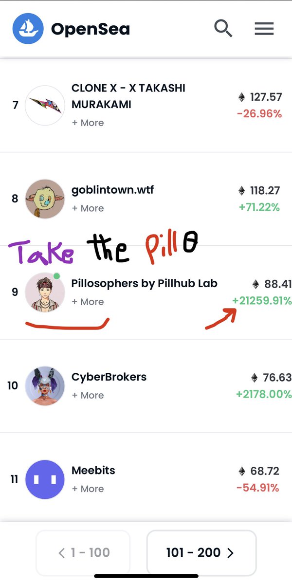 Pillosophers 💊 tweet media