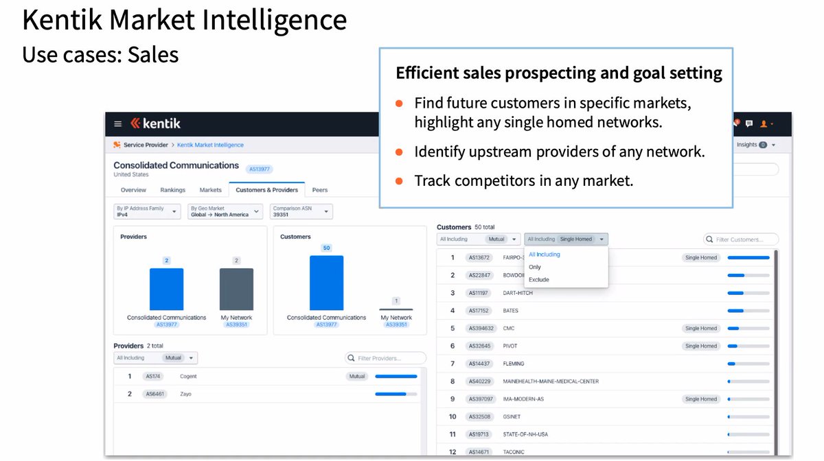 davidsamuelps's tweet image. Who&apos;s who&apos;s customer? #GuessWho #NFDSP2