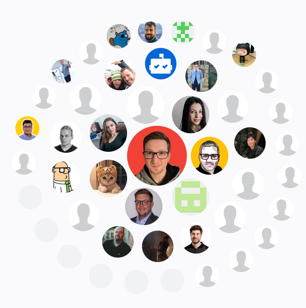 Here's my GitHub social circle for tfsec 🙌

Thanks <a href="/semasoftware1/">Sema</a> for the great support too!