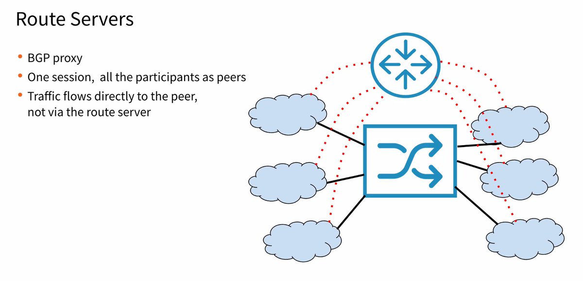 davidsamuelps's tweet image. Figure out your traffic flows #NFDSP2