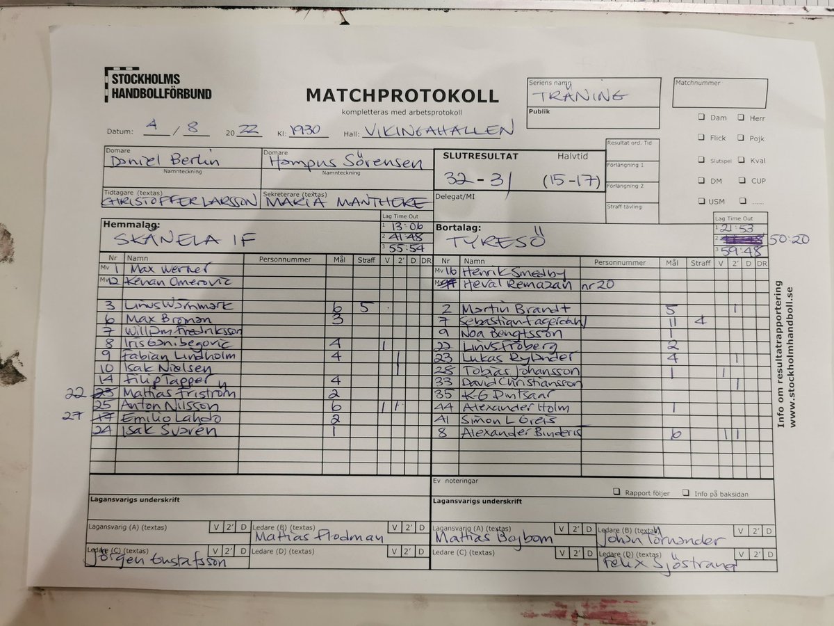 Säsongens första träningsmatch för herrarna spelades ikväll mot <a href="/skanela/">Skånela IF Handboll</a>. Efter 60 intensiva minuter var det Skånela som segrade med 32-31 (15-17).

Nästa match är första omgången i Svenska Cupen när <a href="/OnneredsHK/">Önnereds HK</a> kommer på besök lördag 13/8 kl 16:15 i Tyresöhallen. Vi ses där!