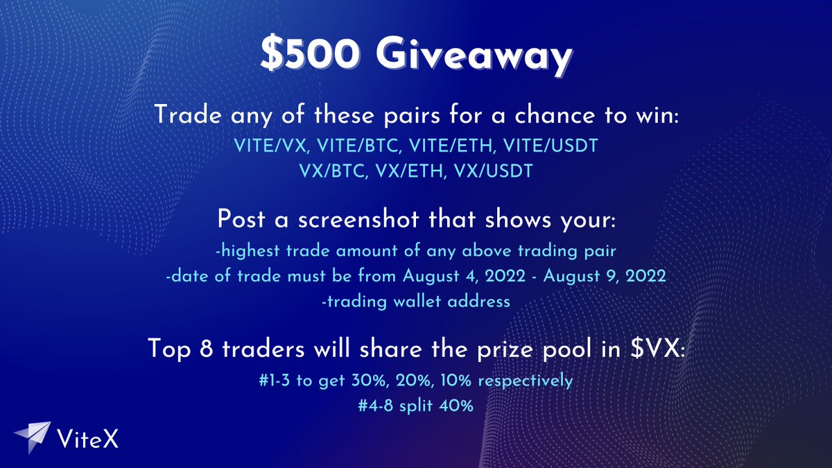 ViteX DEX🏃🏻‍♂️ tweet media