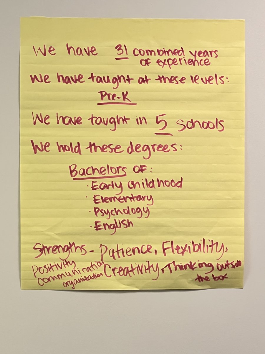 Angela Byrd-Wright, Ed.D. tweet media