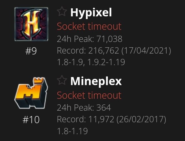 Is Hypixel Down? (@IsHypixelDown) / Posts / X
