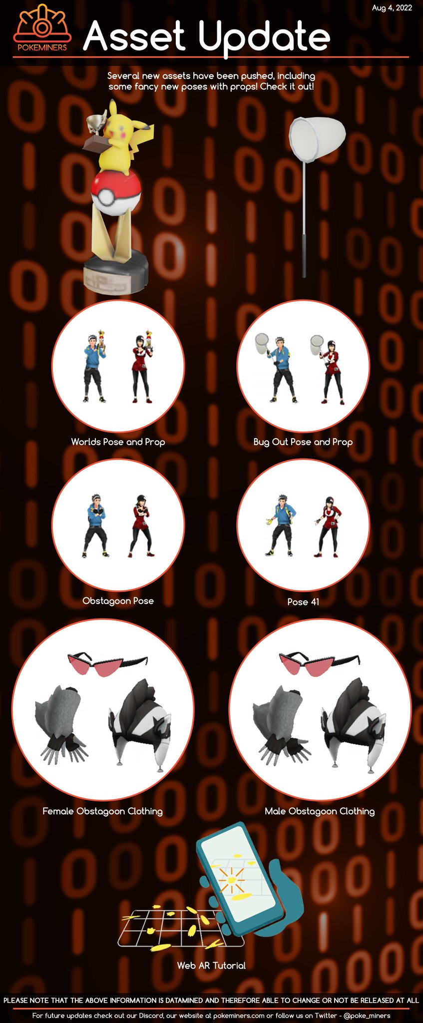 PokeMiners on X: Assets for the Raid Leaderboards have been added