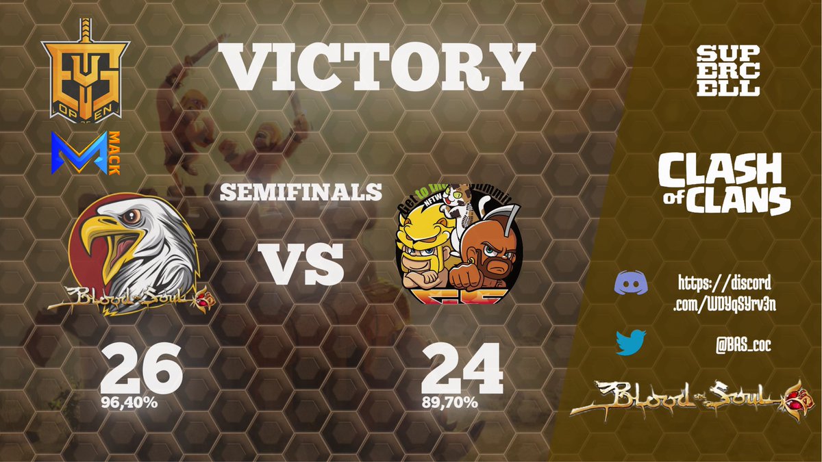 ‼️And here we are in the final ‼️It was a very exciting match!  thanks to <a href="/MackenzroGaming/">Mackenzro</a> for streaming .GG @GSesports11👍