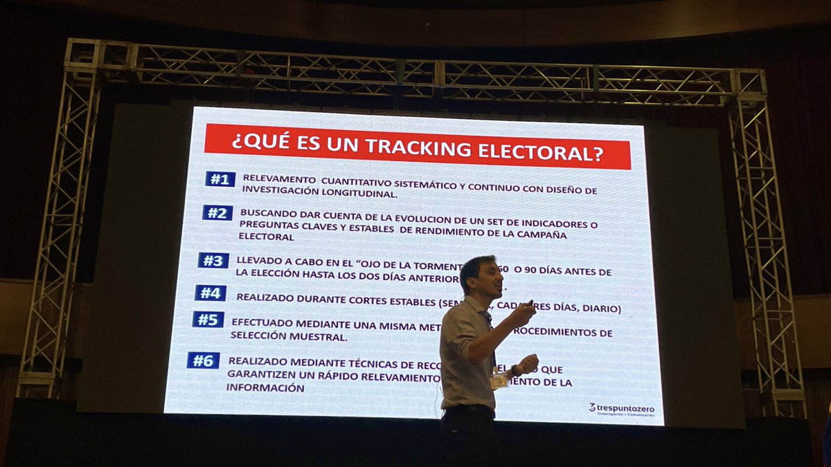 Hablando sobre los trackings electorales de <a href="/trespuntozero_/">Trespuntozero</a> en el Día 2 de <a href="/CumbreCP/">CumbreCP</a> #CumbreRD