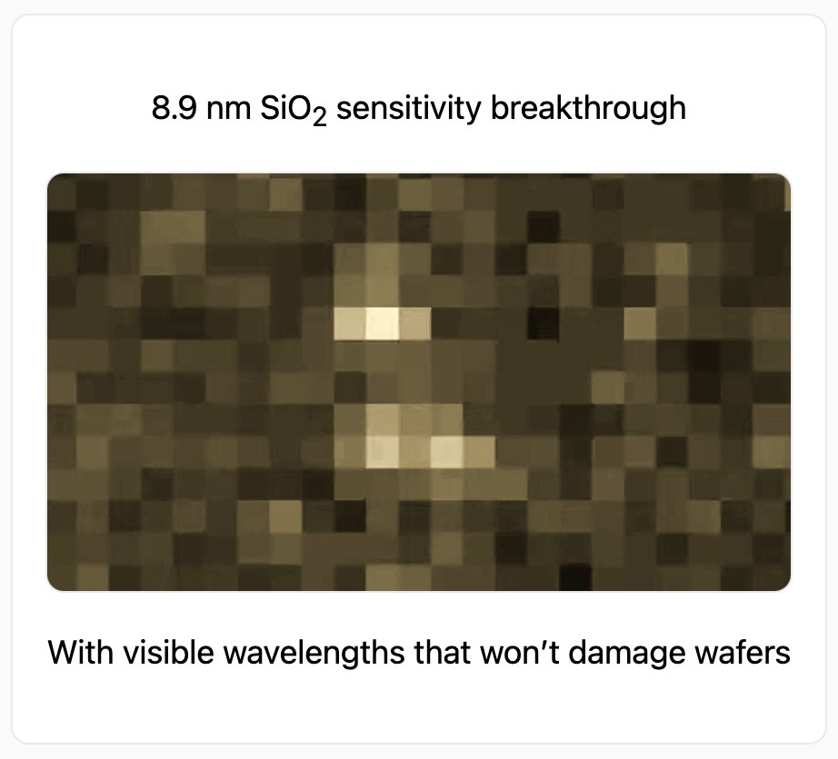 exnodes's tweet image. exnodes.com