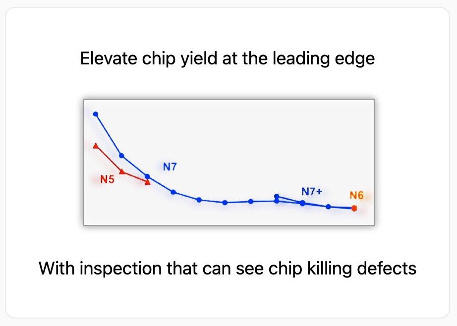exnodes's tweet image. exnodes.com