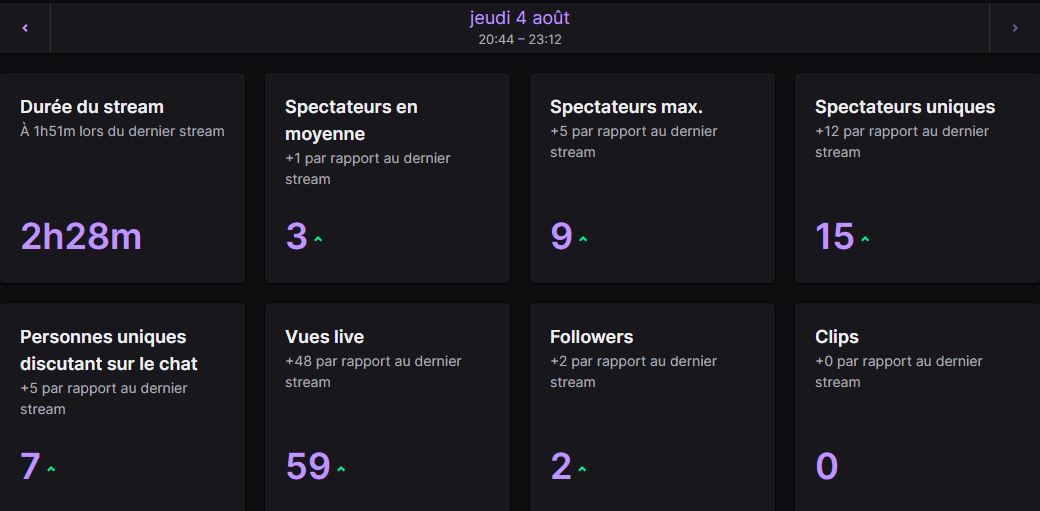 skirwip's tweet photo. Encore un bon petit live ce soir, on commence à voir du progrès ça fait plaisir :)
Alors passe toi aussi la prochaine fois !

https://t.co/aIX3b0rqJJ https://t.co/o1S637uHhh