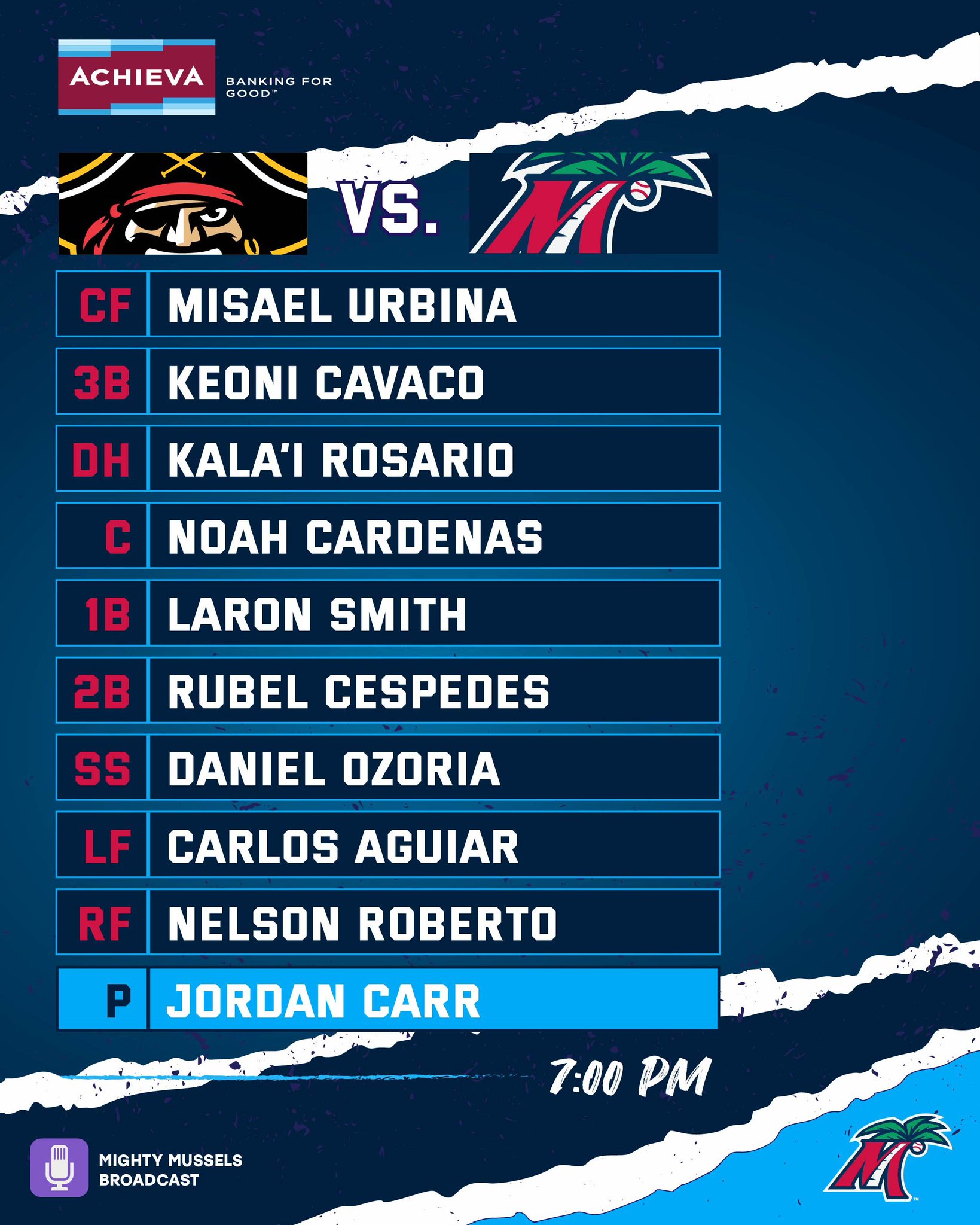 Fort Myers Mighty Mussels on Twitter "Jordan Carr getting the start in