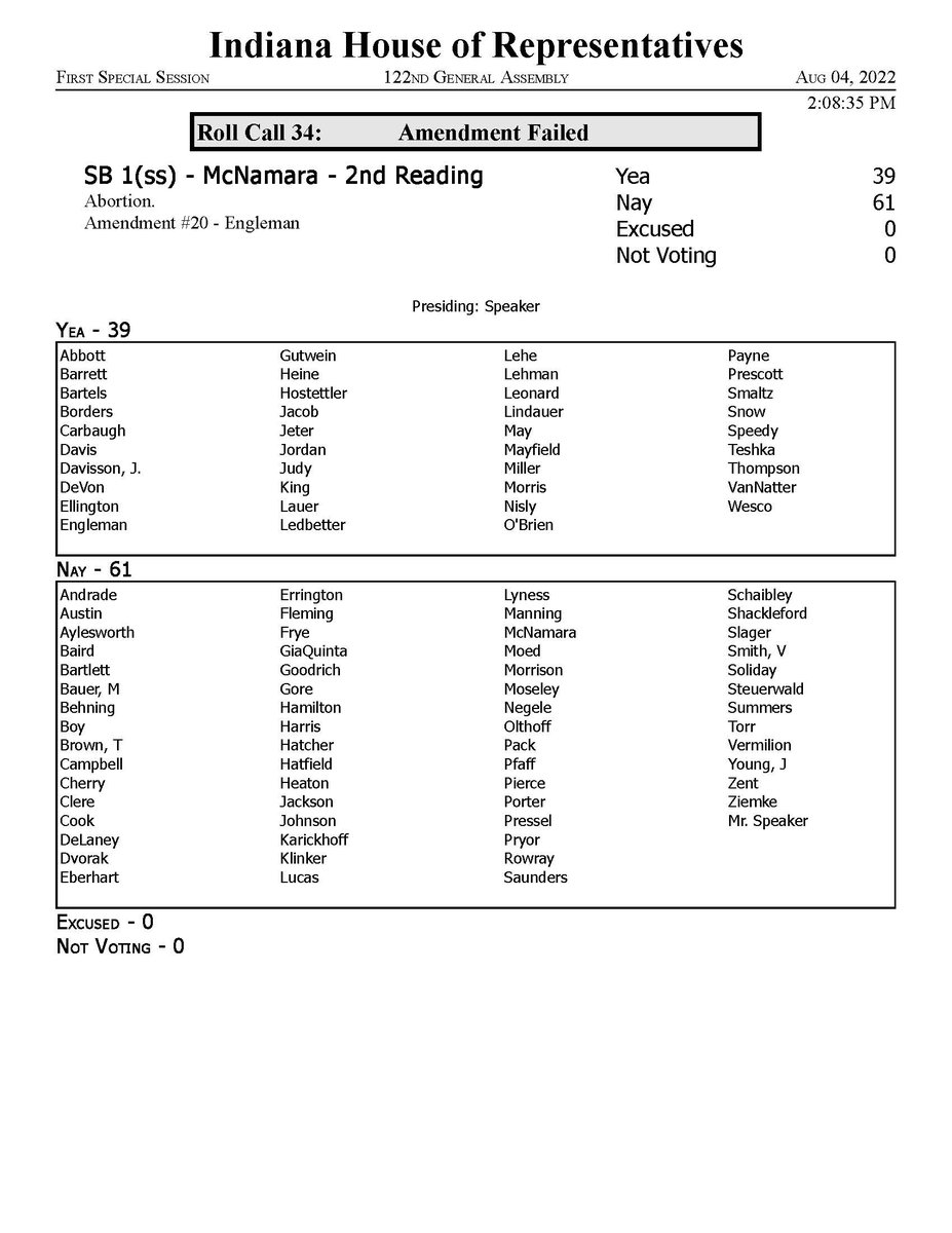 Indiana House Democrats tweet media