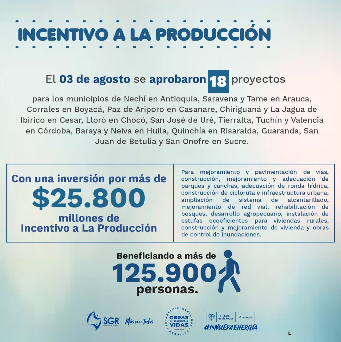 MoniVerdugo's tweet photo. Desde el @MinEnergiaCo resaltamos la #aprobación de 18 proyectos de diferentes sectores de inversión, que llevarán➕seguridad vial➕oferta recreodeportiva➕conservación de ecosistemas y➕calidad de vida a municipios del país, con recursos del #IncentivoALaProducción.👏🏼@DiegoMesaP https://t.co/qjuYYVf0l8