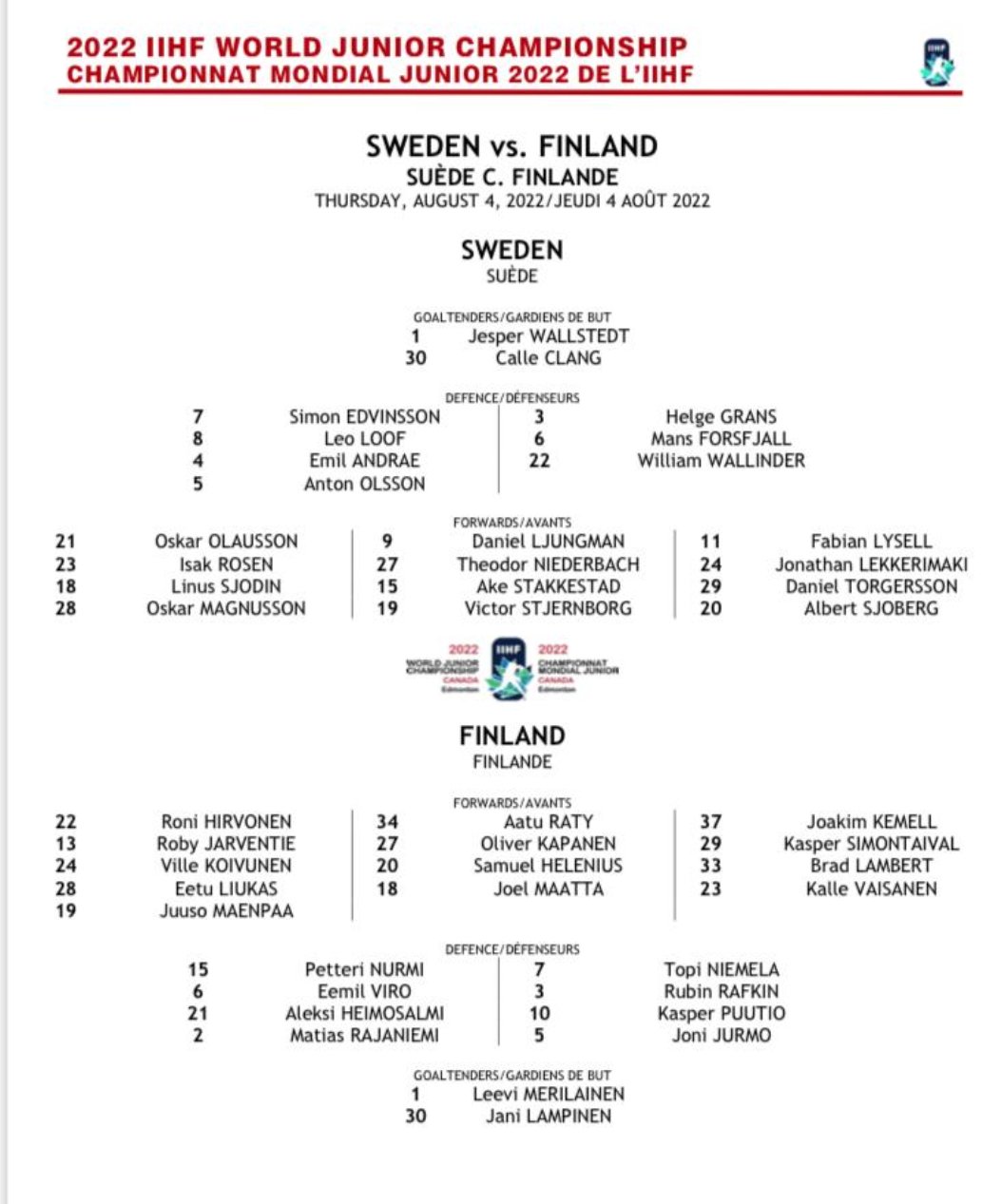 Corey Pronman on Twitter "Lineup for a World Junior pre tournament