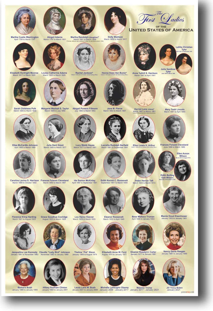TammyRVigil's tweet photo. On this day in #history: The wife of a US president was expected to engage in free emotional and/or physical labor simply because her husband won an election. #FirstLadyHistory #PickAlmostAnyYear (a few presidents were unmarried/widowers) https://t.co/jmqsi5xTWB